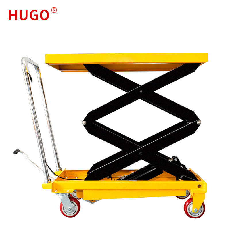 Paano gumagana ang Table Lifters?